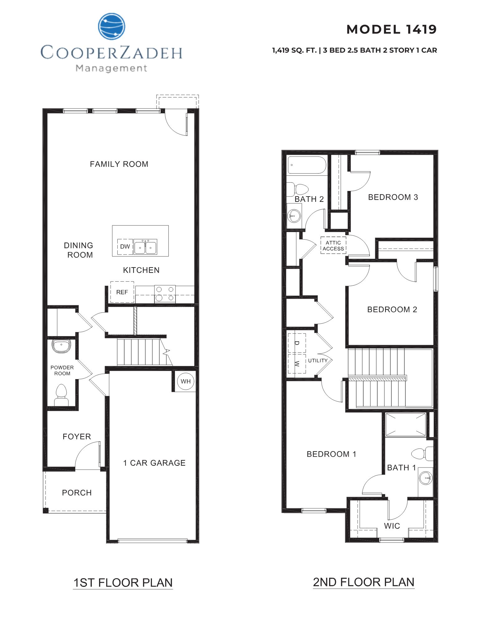 A floor plan for a Cooperzadeh Management Model 1419 shows the layout of the first and second floors.